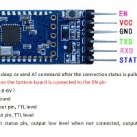 Bluetooth 5